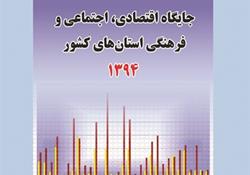 انتشار نسخه الکترونیکی نشریه جایگاه اقتصادی،اجتماعی وفرهنگی استان های کشور 1394